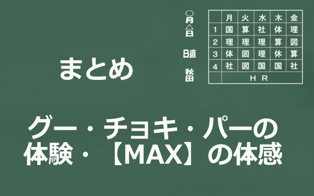 電気信号イメージング1日まとめイメージ画像