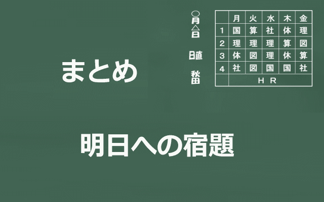 電気信号イメージングマスター【3日目】まとめ・明日への宿題イメージ画像