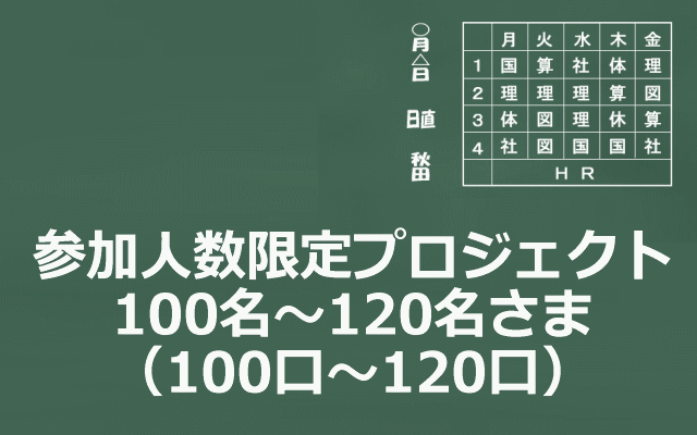 プロジェクト参加人数の目安イメージ画像