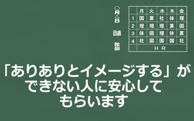 イメージできない人でも安心してもらうためのもう1つの質問イメージ画像