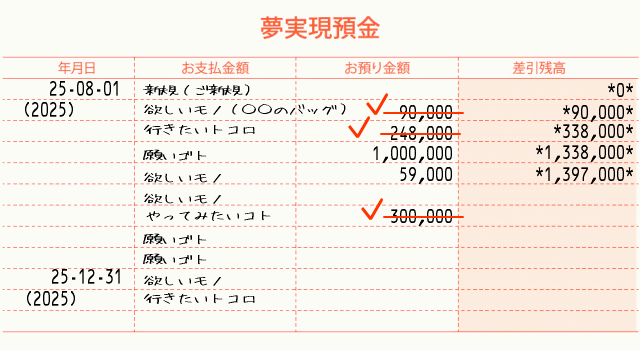 夢実現預金通帳の効果・成果のチェック・確認イメージ画像