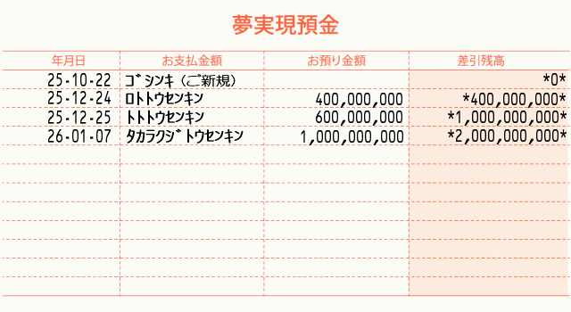 印字風の記入例イメージ画像