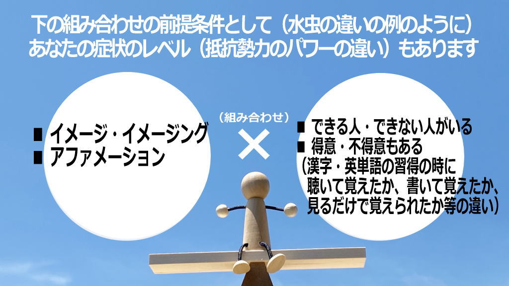 困った点・やり方のイメージ画像
