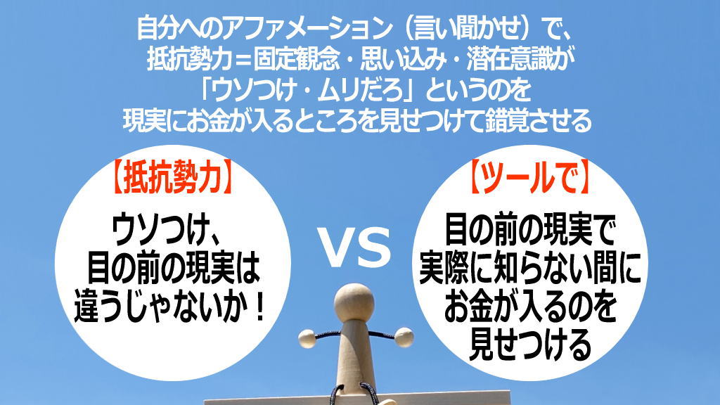 アファメーションで抵抗勢力=固定観念・思い込み・潜在意識を錯覚させるイメージ画像