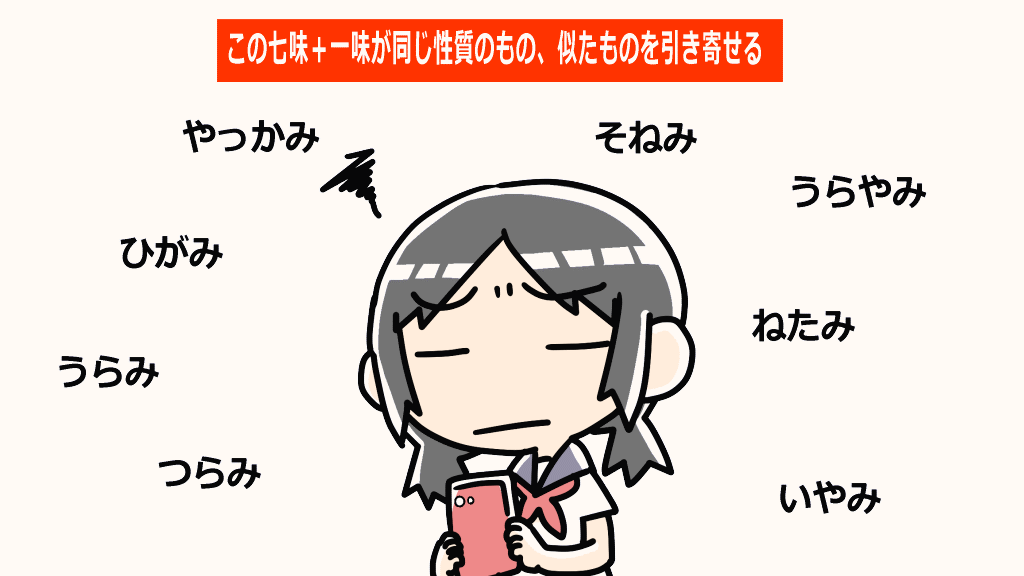 人生の七味と一味の発信イメージ画像