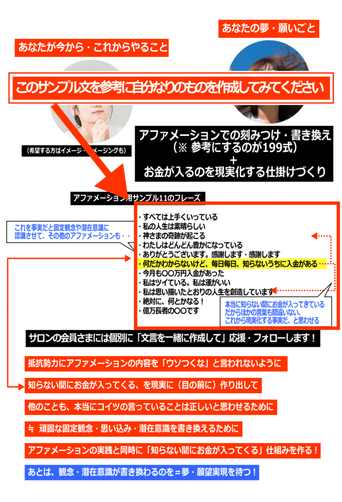 アファメーションのサンプルイメージ画像